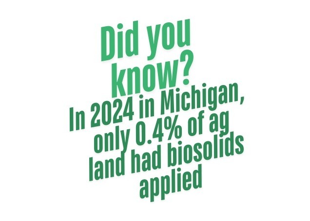 this image contains text that reads &ldquo;Did you know? In 2024 in Michigan, only 0.4% of ag land had biosolids applied&rdquo;